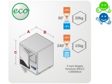 eco022