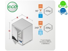 eco023