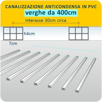 areazione-cella-pvc.jpg_1